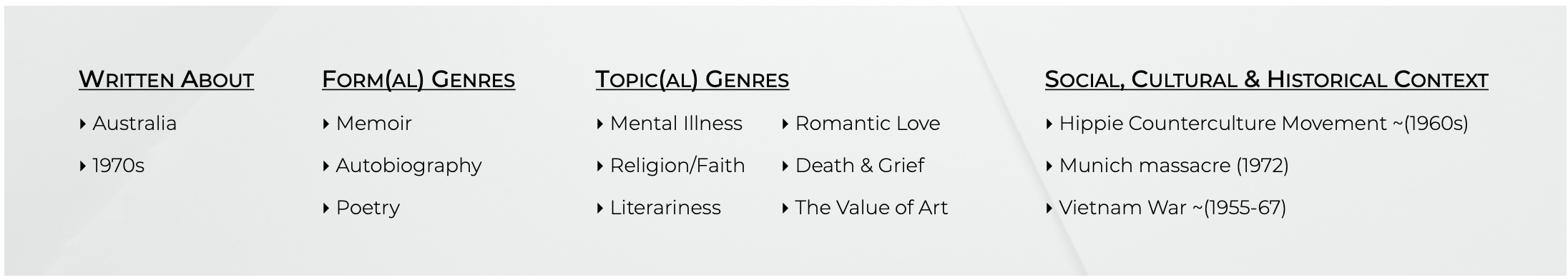 A table with columns that say - Written About: Australia, 1970s; Form(al) Genres: Memoir, Autobiography, Poetry; Topic(al) Genres: Mental Illness, Religion/Faith, Literariness, Romantic Love, Death & Grief, The Value of Art; Social, Cultural & Historical Context: Hippie Counterculture Movement ~(1960s), Minch Massacre (1972), Vietnam War ~(1955-67)